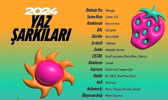 İşte Türkiye’de 2024 yazına damga vuracak şarkılar ve trendler